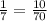 \frac{1}{7} =\frac{10}{70}