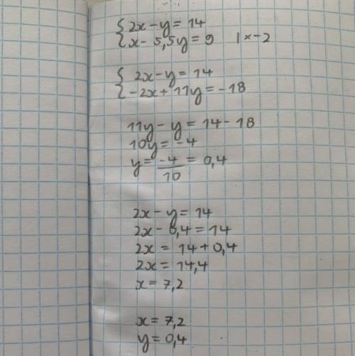 Реши систему уравнений:2x-y=14x-5,5y=9x=y=​