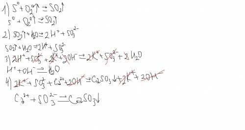 Осуществите превращения: S→SO2→H2SO3→K2SO3→CaSO3. Записать ионные уравнения реакции.​