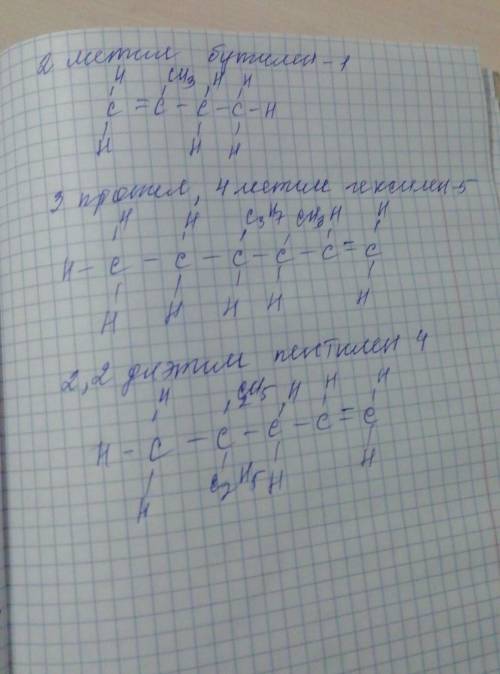 Составьте структурные формулы изомеров ряда этилена: 1) 2 метил бутилен1 2) 3 пропил, 4метил гекси