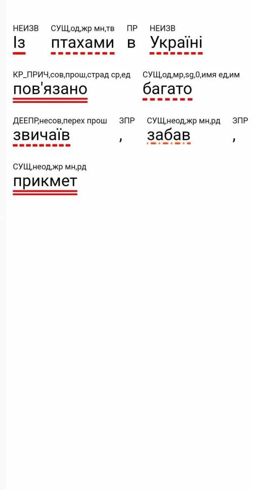 Зроби синтаксичний розбір речення . ( Із птахами в Україні пов'язано багато звичаїв , забав , прикме