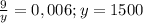 \frac{9}{y}=0,006; y=1500