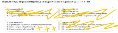 Закрасте фигуры с верными алгоритмами нахождения значенрия выражения (32-16)*a+45-100