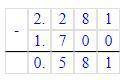 Вычислите (в столбик): а) 2,281−1,71 б) 7,5+33,6 в) 47,5⋅10,8 г) 26,0195∶6,5
