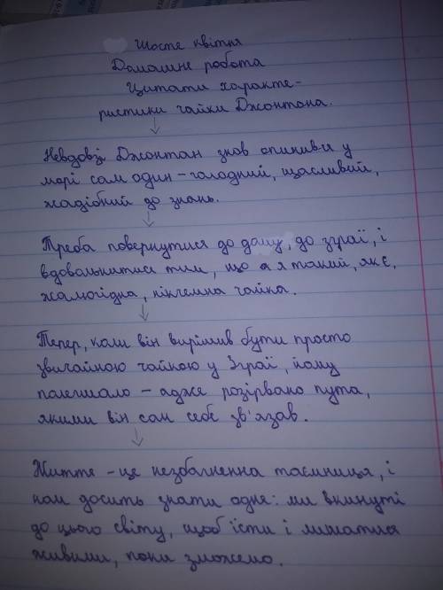 Цитатна характеристика чайка джонатан лівінгстон