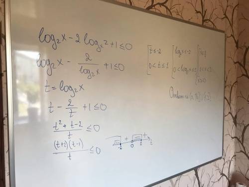 Решите неравенство log(2)x-2log(x)2+1<=0