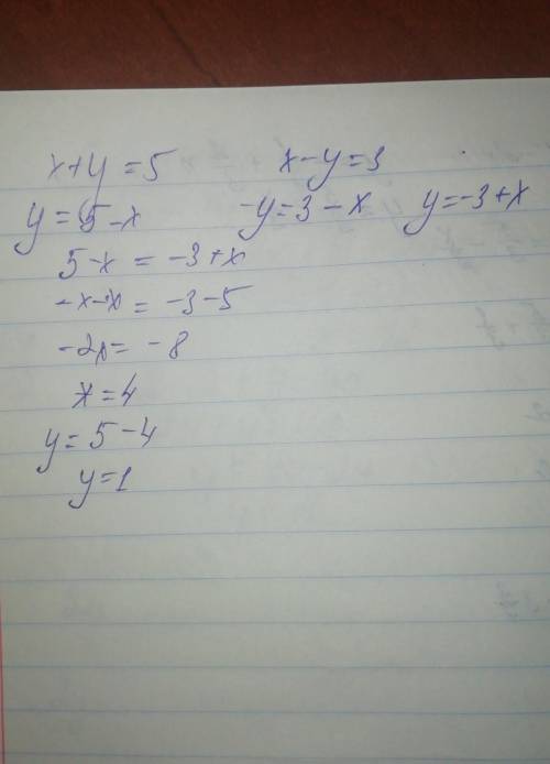 Яка з пар чисел є розв’язком рівняння х + у = 3: А)(1;4); Б) (4;0); В)(6; -3); Г)інша відповідь. 2.