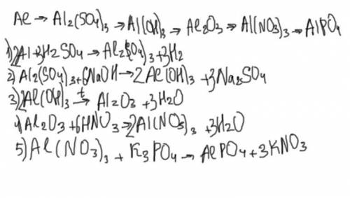 Напишить рівняння реакцій за до яких можна здійснити перетворення алюміній - алюміній сульфат - алюм
