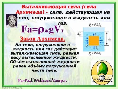 Какое давление оказывает жидкость на дно сосуда?2. С какой силой действует жидкость на дно?3. Рассчи