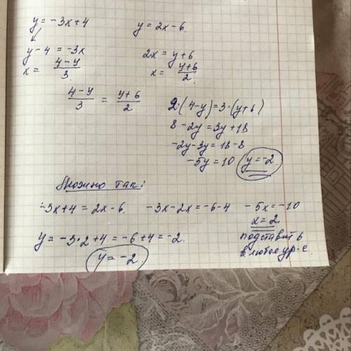 Найдите ординату точки пересечения графиков функций у=-3х+4 и у=2х-6​