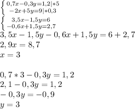 \left \{ {{0,7x-0,3y=1,2|*5} \atop {-2x+5y=9|*0,3}} \right. \\\left \{ {{3,5x-1,5y=6} \atop {-0,6x+1,5y=2,7}} \right. \\3,5x-1,5y-0,6x+1,5y=6+2,7\\2,9x=8,7\\x=3\\\\0,7*3-0,3y=1,2\\2,1-0,3y=1,2\\-0,3y=-0,9\\y=3