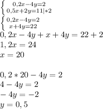 \left \{ {{0,2x-4y=2} \atop {0,5x+2y=11|*2}} \right. \\\left \{ {{0,2x-4y=2} \atop {x+4y=22}} \right. \\0,2x-4y+x+4y=22+2\\1,2x=24\\x=20\\\\0,2*20-4y=2\\4-4y=2\\-4y=-2\\y=0,5