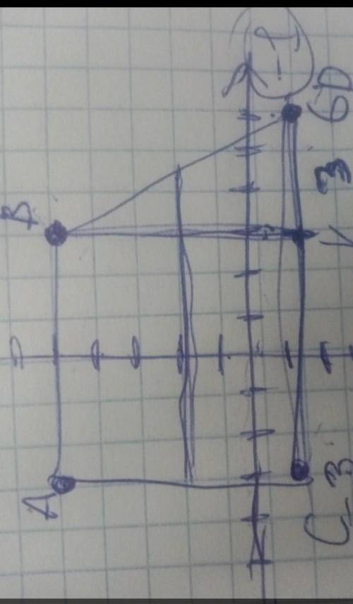 Точка А (-3 ;5) В (3;5) С(6;-1) D(-3;-1)-вершина прямоугольной трапеции с основаниями AB и CD .Найди