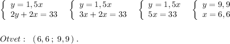 \left\{\begin{array}{l}y=1,5x\\2y+2x=33\end{array}\right\; \; \left\{\begin{array}{l}y=1,5x\\3x+2x=33\end{array}\right\; \; \left\{\begin{array}{l}y=1,5x\\5x=33\end{array}\right\; \; \left\{\begin{array}{ccc}y=9,9\\x=6,6\end{array}\right\\\\\\Otvet:\; \; (\, 6,6\; ;\; 9,9\, )\; .