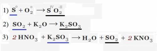 Составьте уровнение S-SO2-K2SO3-SO2