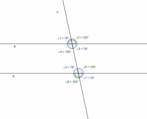 Один з кутів, що утворилися при перетині двох паралельних прямих січною, дорівнює 78°. Знайдіть град