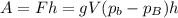 A=Fh=gV(p_{b}-p_{B})h \\