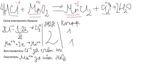 В уравнении HCl + MnO2 → MnCl2 + Cl2 + H2O расставьте коэффициенты методом электронного баланса. Ук