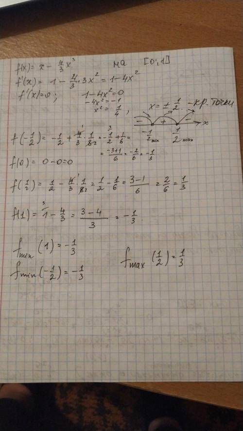 Функцію задано формулою f(x)=x-4/3x^3 Знайти критичні точки функції f(x) та найбільше й найменше зна