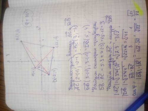 Четырехугольник ABCD задан координатами своих вершин A (-1; 1), B (3; 3), C (2; -2), D (-2; -1). Най