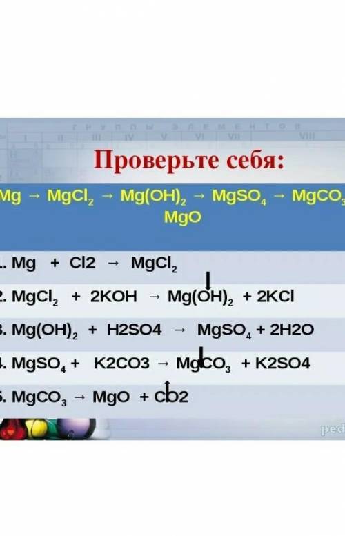 Напишите уравнение следующих реакцийб) MgCO 3– MgCl2, – Mg(OH)2, – MgSO4​