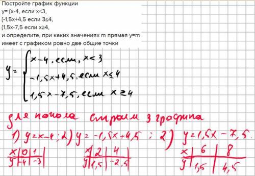 Постройте график функции y= {x-4, если x<3, {-1,5x+4,5 если 3≤4, {1,5x-7,5 если x≥4, и определит