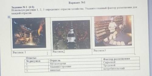 Используя рисунки 1, 2, 3 определите отрасли хозяйства. Укажите главный фактор размещения для каждой