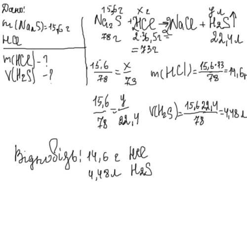 До розчину натрій сульфіду масою 15,6 г додали хлоридної кислоти. Який об'єм газу , що видділився пі