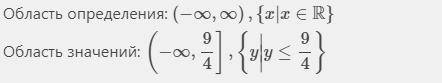 Найдите область определение выражения корень 2+x-x^2​