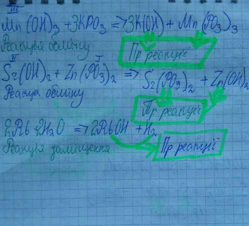 Завдання 1. Закінчити рівняння реакцій коефіцієнти.Завдання 2. Вказати тип реакції та назвати продук