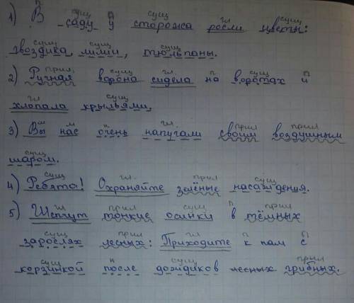 Синтаксический разбор 1. В саду у сторожа росли цветы: гвоздика, лилии, тюльпаны. 2. Ручная ворона с