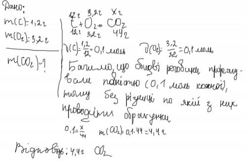 4. За хімічним рівнянням C + 0 = CO2, обчисліть, яка маса вуглекислого газуутворилась, якщо на згоря