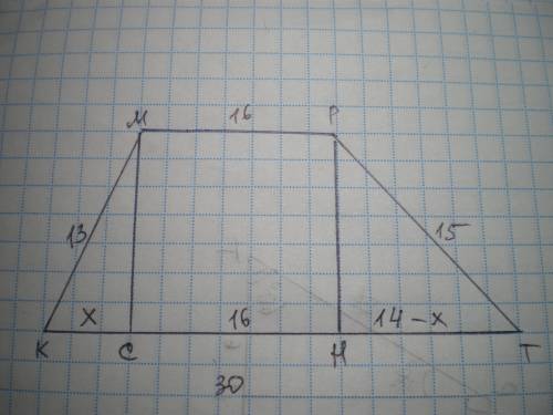 Знайти площу тапеції, якщо її основи 16 см і 30 см , а бічні сторони 13 см і 15 см
