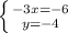 \left \{ {{-3x=-6} \atop {y=-4}} \right.