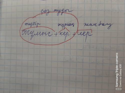 42. Кестені тиісті сөздермен толтыр.Түбір сөзЖұрнақТуынды сөзжұмыс-шыжұмысшы-лық-тық-кер-ла-да​