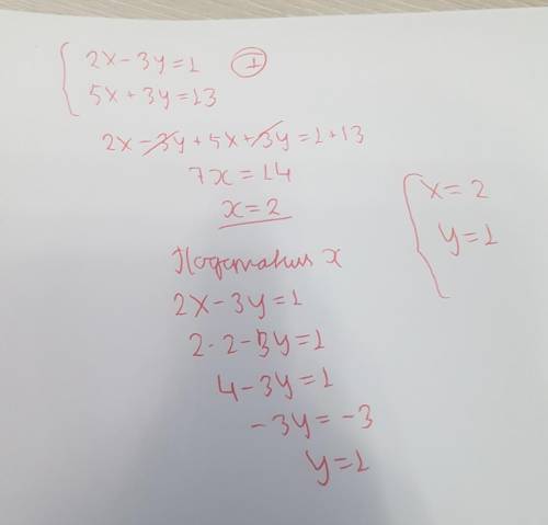 ів 2x-3y=1 5x+3y=13. розв'яжіть систему рівняння методом додавання​