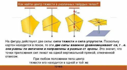 Как определяется центр тяжести тела? Объясните устойчивое и неустойчивое равновесие напримерах​