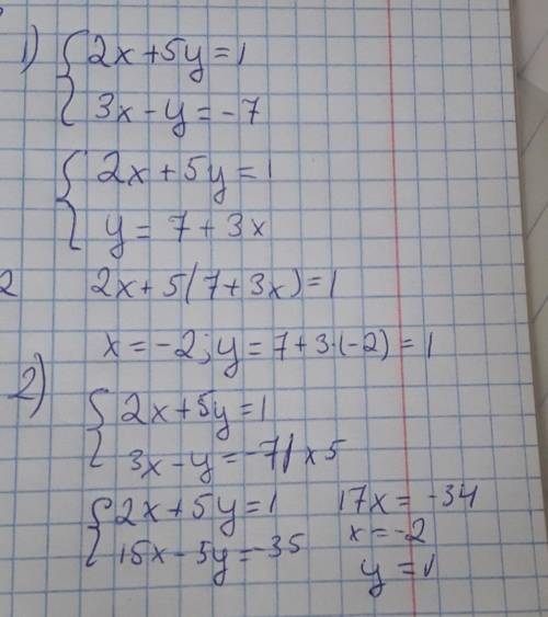 Решить систему уравнений методом сложения, вычитания МЕГА
