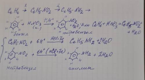 Осуществите цепочку превращений по схеме: С6Н6 → С6Н5NO2 → С6Н5NH2.