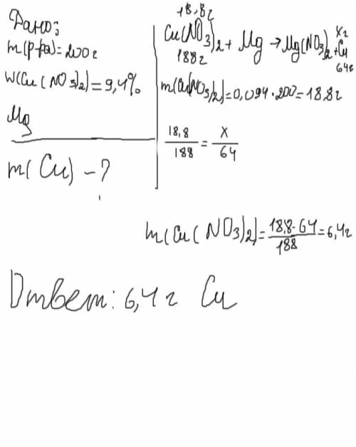 Вычислите массу меди, которую можно получить при взаимодействии магния с 200г 9,4%-ного раствора нит