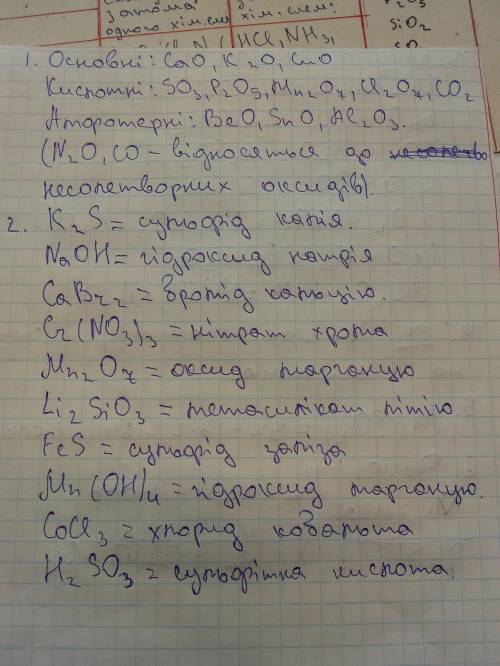 ть тестування з хімії нада дуже Класифікувати оксиди: CaO, CO 2 , N 2 O, CuO, Al 2 O 3 , SO 3 , Mn 2