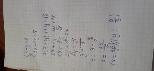 Решить систему уравнений методом подстановки: х-у=9,3х+2у=18