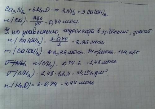 Нітрид кальцію масою 29,6 реагує з водою за рівнянням: Cа3N2 + 6H2O = 2 NH3 + 3 CA(OH)2 Вичисліть: а