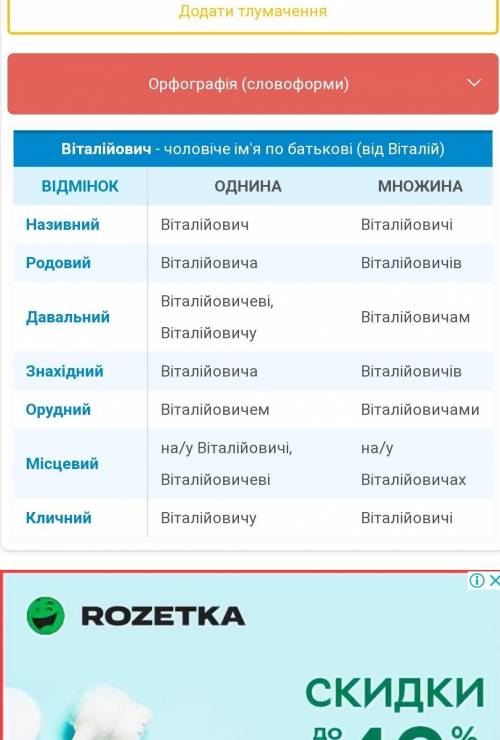 Утворіть та запишіть форму кличного відмінка від наведених імен і по батькові. Віктор Віталійович