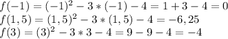 f(-1)=(-1)^2-3*(-1)-4=1+3-4=0\\f(1,5)= (1,5)^2-3*(1,5)-4=-6,25\\f(3) = (3)^2-3*3-4=9-9-4=-4