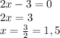 2x-3=0\\2x=3\\x=\frac{3}{2}=1,5