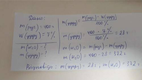 Обчисліть масу цукру і води, що необхідні для приготування розчину масою 400 г і масовою часткою цук