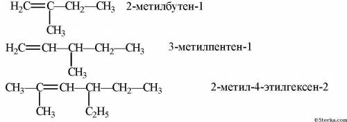 СН3-СН2-СН(СН3 внизу)= СН2 КАКОЕ ВЕЩЕСТВО?