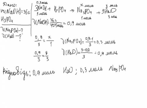 Натрій гідроксид масою 36 г. нейтралізували ортофосфатрою кислотою. Які кількості речовин продуктів