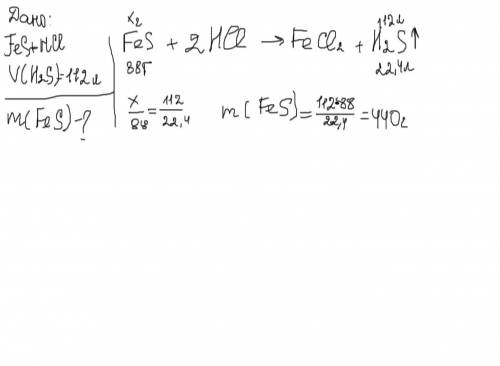 З якої маси ферум(II) сульфіду можна одержати H2S об’ємом 112 л